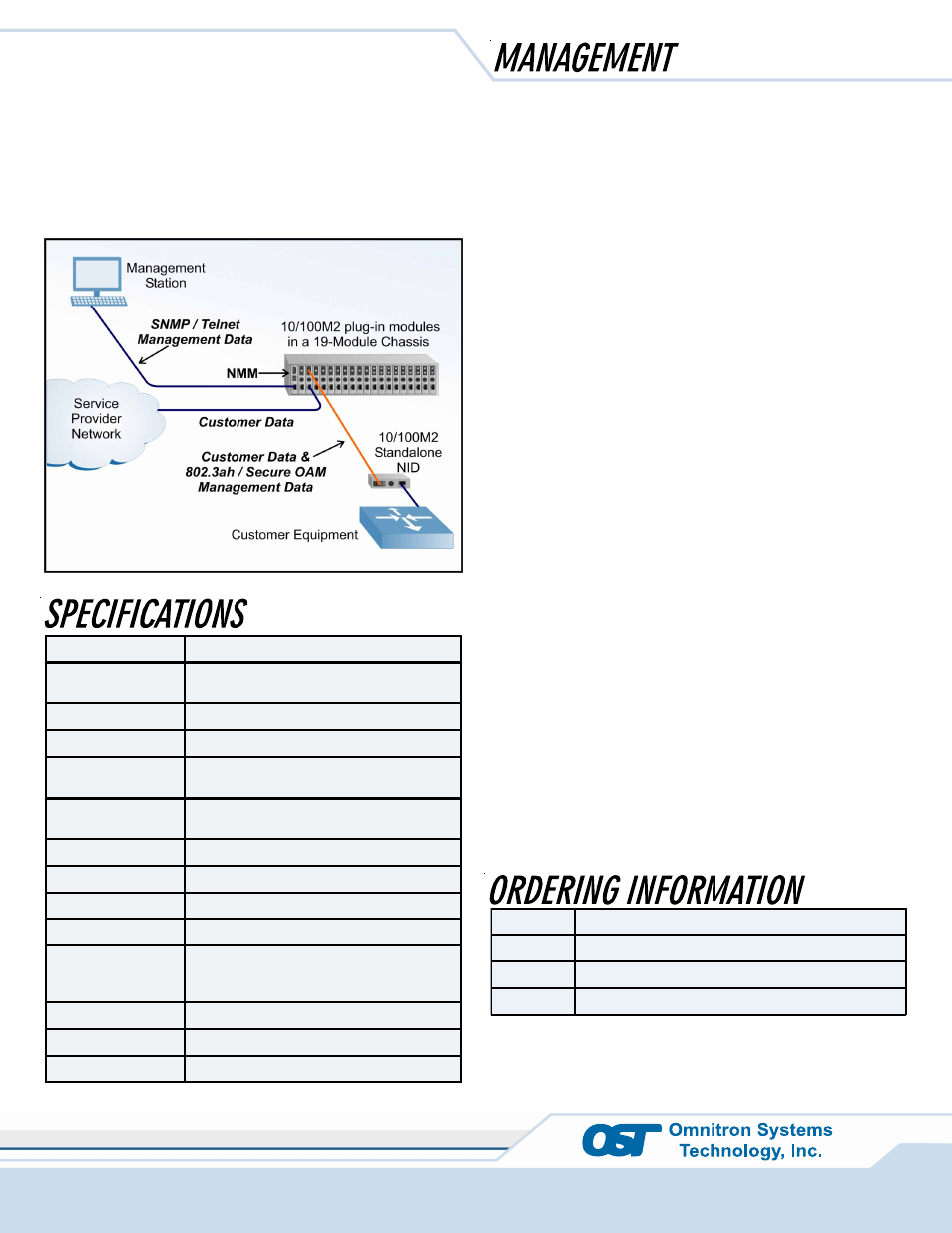 Omnitron Systems Technology iConverter Network Management Module User Manual | Page 2 / 2