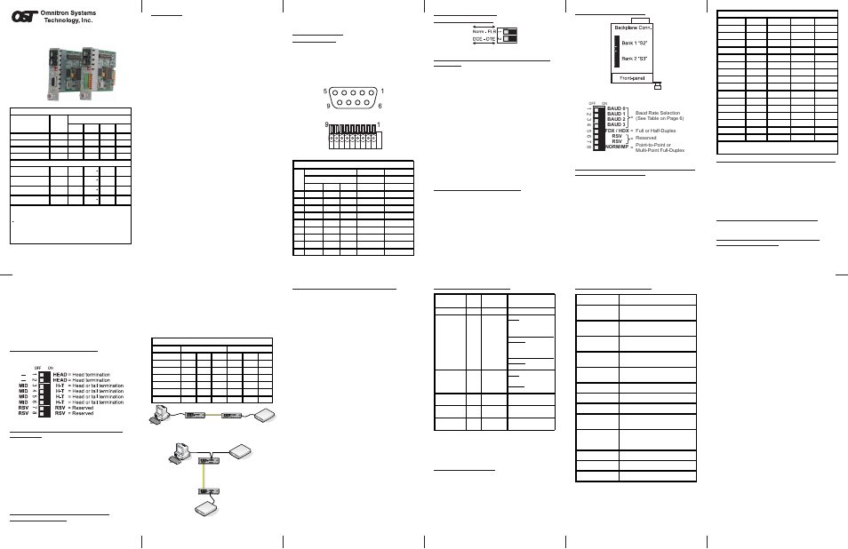 Omnitron Systems Technology Serial RS-422 and RS-485 to Fiber Media Converter RS422/485 User Manual | 1 page