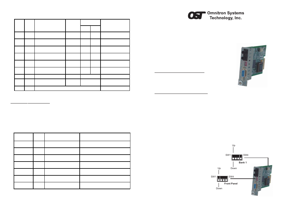 Omnitron Systems Technology iConverter X21 Plug-in Module User Manual | 2 pages