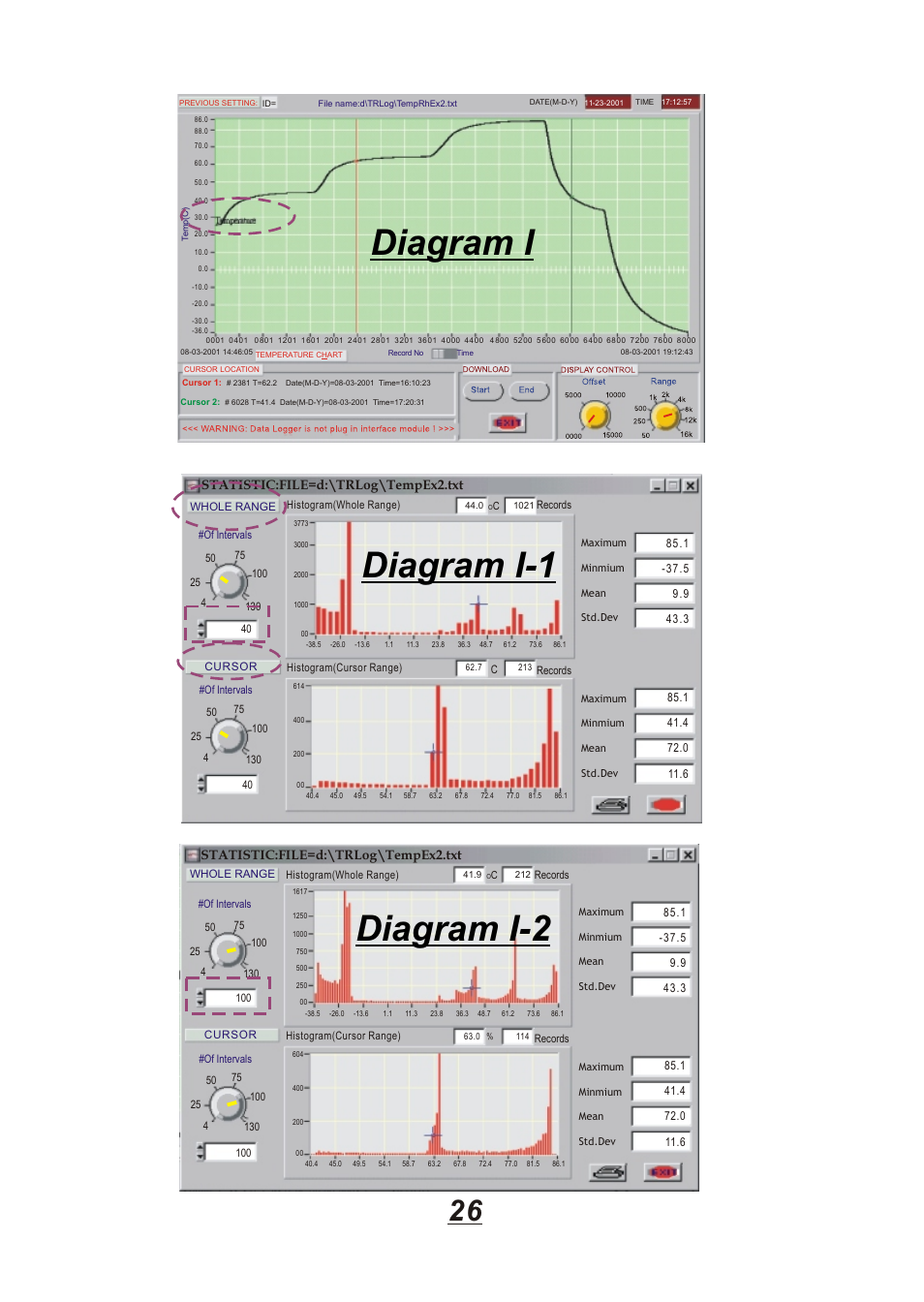 Diagram i diagram i-1 diagram i-2 | Omega Engineering OM88128 User Manual | Page 29 / 45