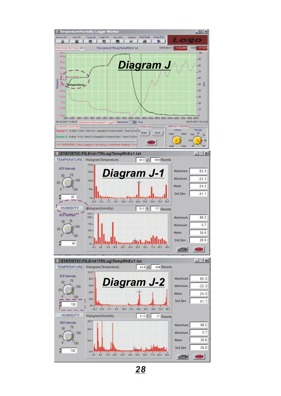 Diagram j, Diagram j-1, Diagram j-2 | Omega Engineering OM88128 User Manual | Page 31 / 45