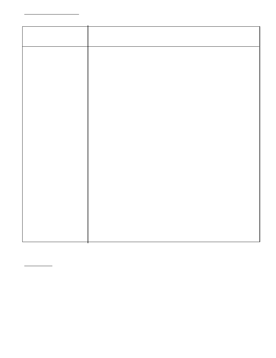 Peaks, Displaying peaks, Resetting peaks | Table 1. how to display parameters | Omega Engineering DP3300 Series User Manual | Page 6 / 28