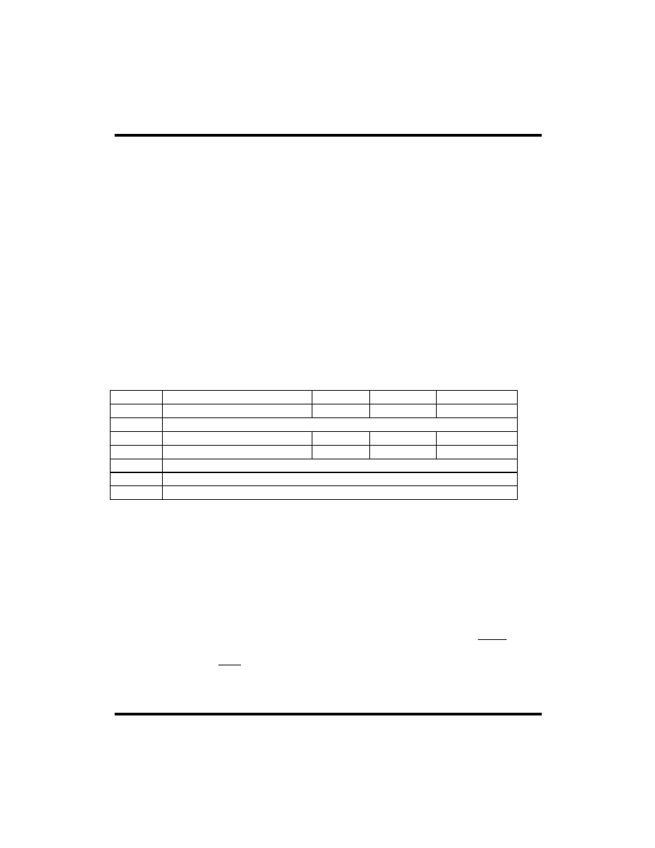 Omega Engineering OMG-PCI-DIO48 User Manual | Page 13 / 32