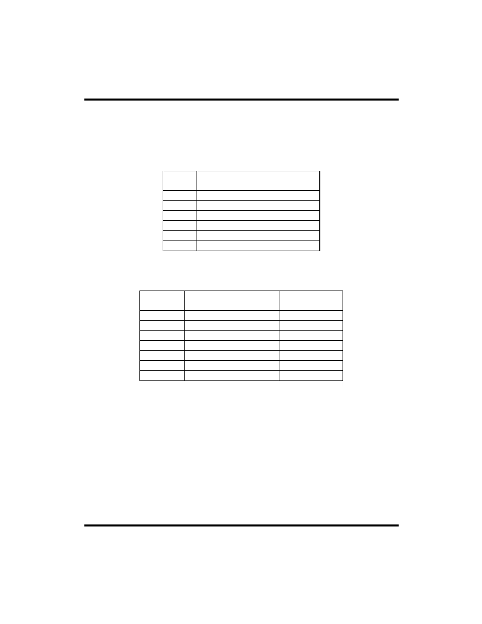 Omega Engineering OMG-PCI-DIO48 User Manual | Page 15 / 32