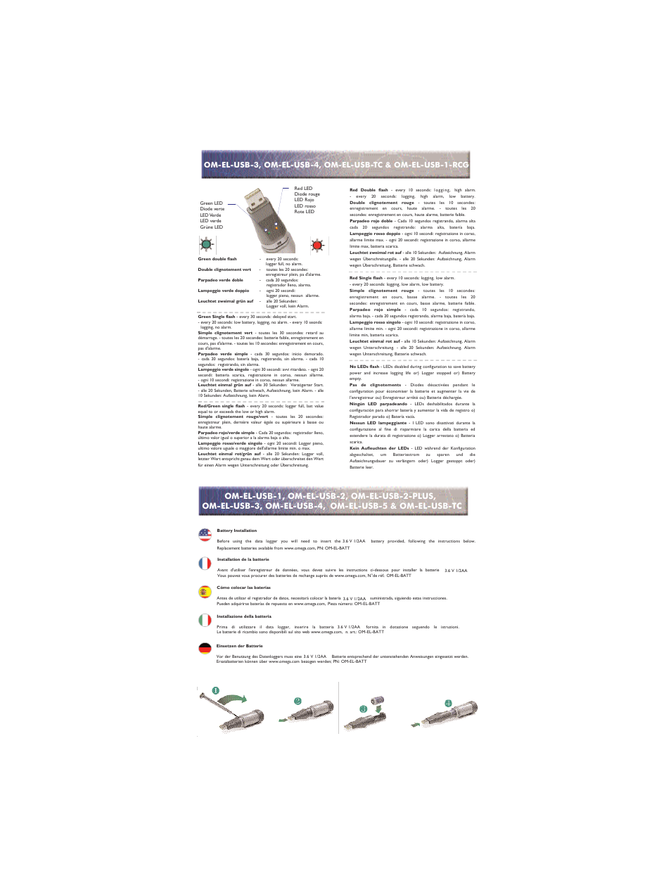 Omega Engineering OM-EL-WIN-USB OM-EL-USB-TC User Manual | Page 7 / 12