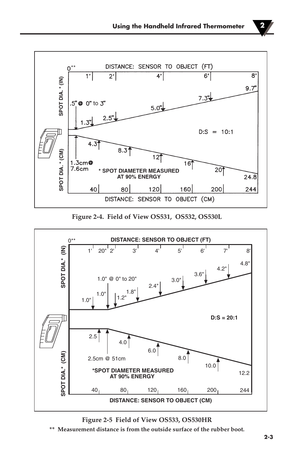 Omega Engineering OMEGASCOPE OS533 User Manual | Page 18 / 78