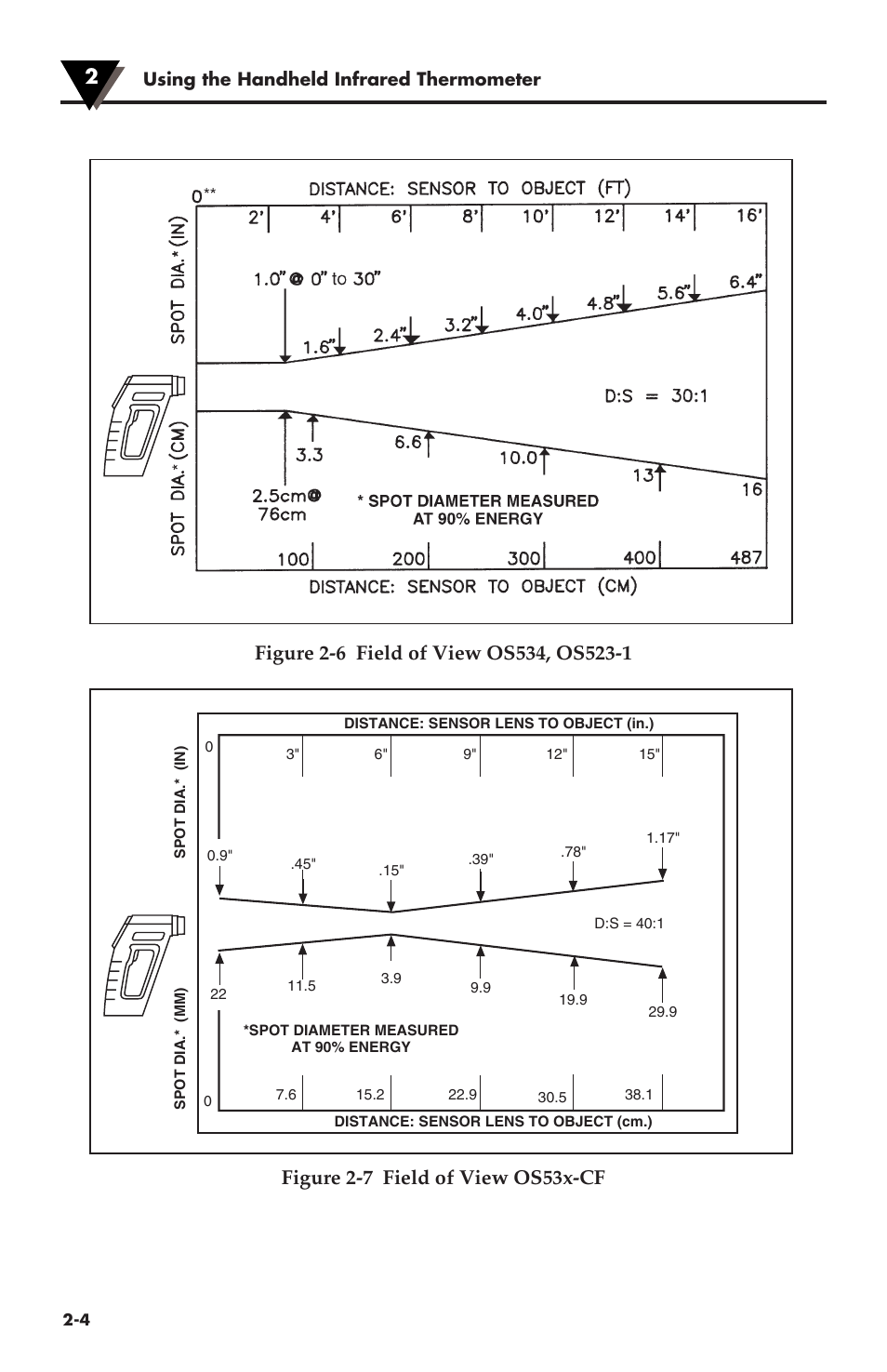 Omega Engineering OMEGASCOPE OS533 User Manual | Page 19 / 78