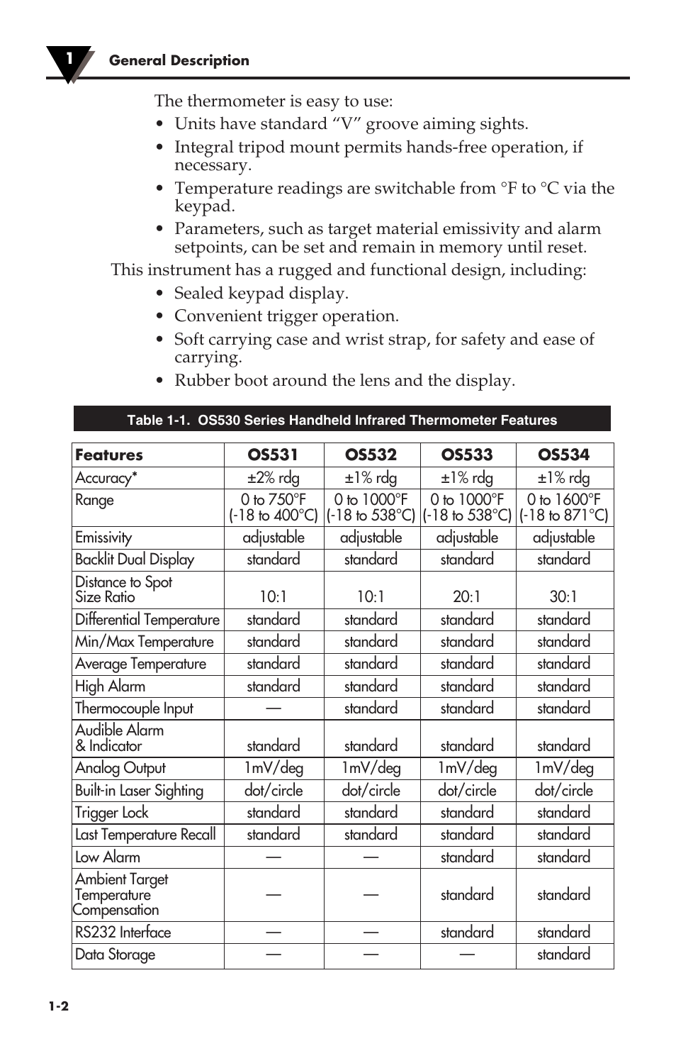 Omega Engineering OMEGASCOPE OS533 User Manual | Page 9 / 78