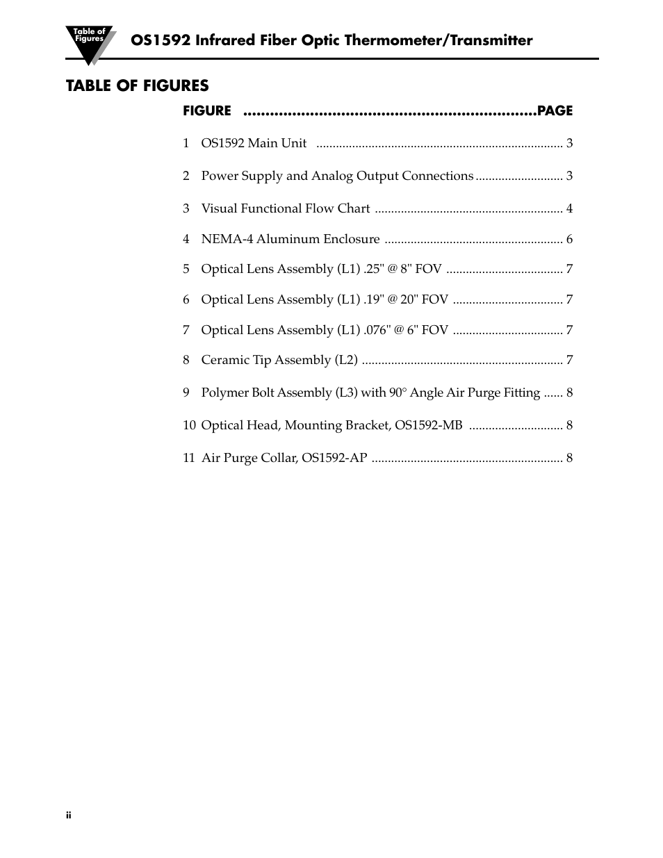 Table of figures | Omega Engineering OS1592 User Manual | Page 5 / 18