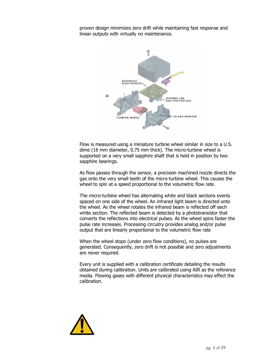 Installation | Omega Engineering FLR1000 User Manual | Page 5 / 29