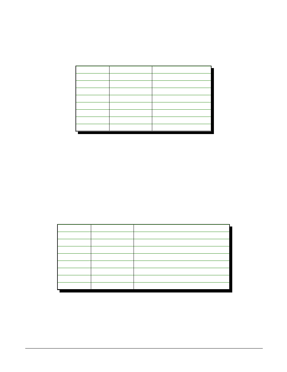 2 data port b control register (base + 1), 3 data port c control register (base + 2) | Omega Engineering IOP-241 User Manual | Page 26 / 36