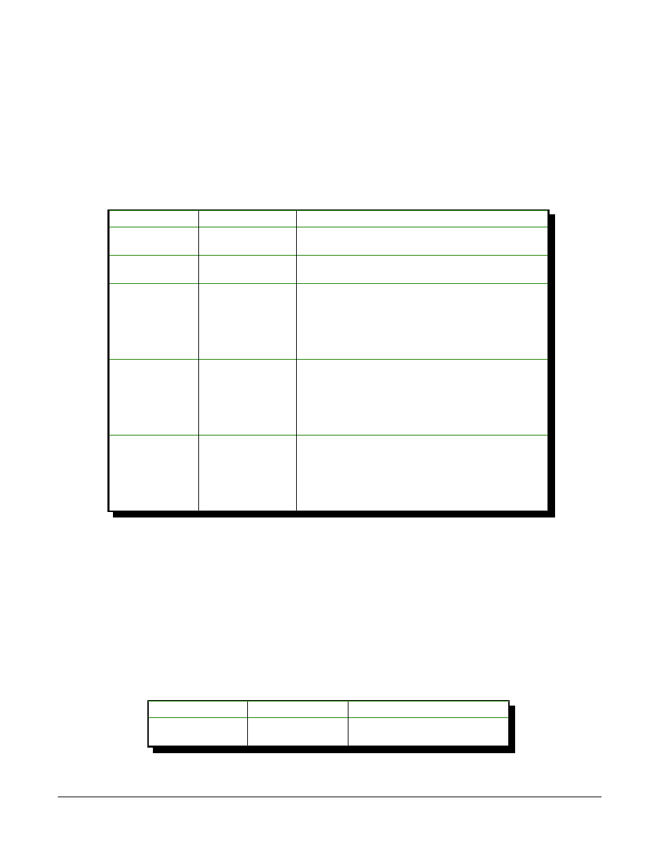 5 interrupt mode control register (base + 6), 6 interrupt status register (read only) (base + 7) | Omega Engineering IOP-241 User Manual | Page 28 / 36