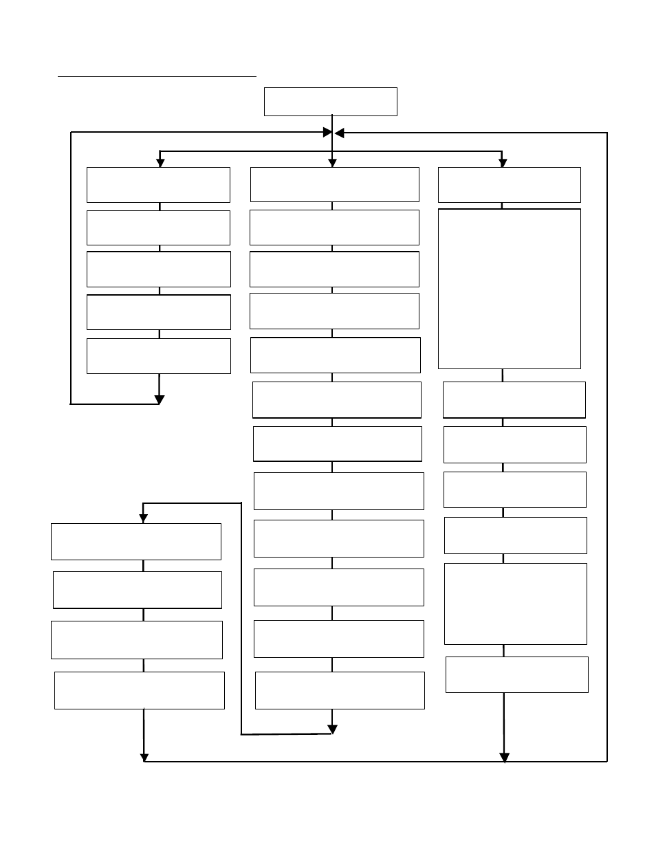 Set up flow chart, Setup | Omega Engineering DP3600 User Manual | Page 11 / 19