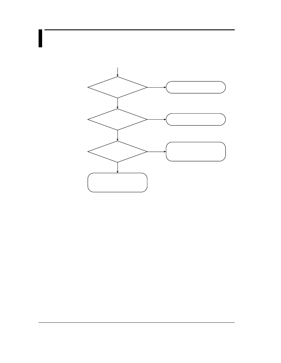 2 troubleshooting | Omega Engineering RD260A User Manual | Page 22 / 25