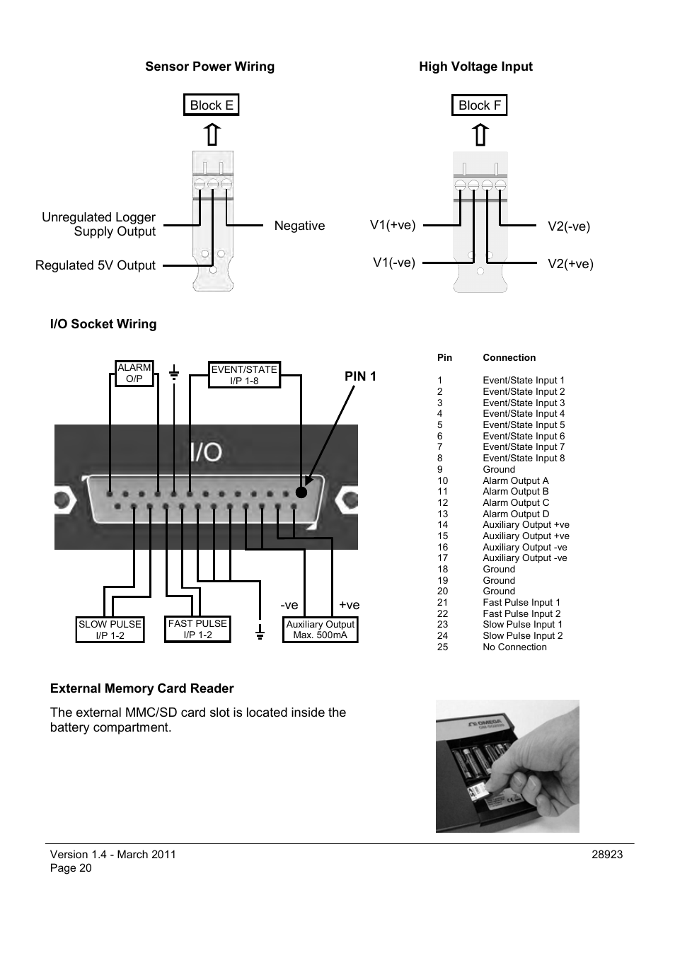 I/o socket wiring sensor power wiring, Pin 1 | Omega Engineering OM-SQ2040 Series User Manual | Page 20 / 28