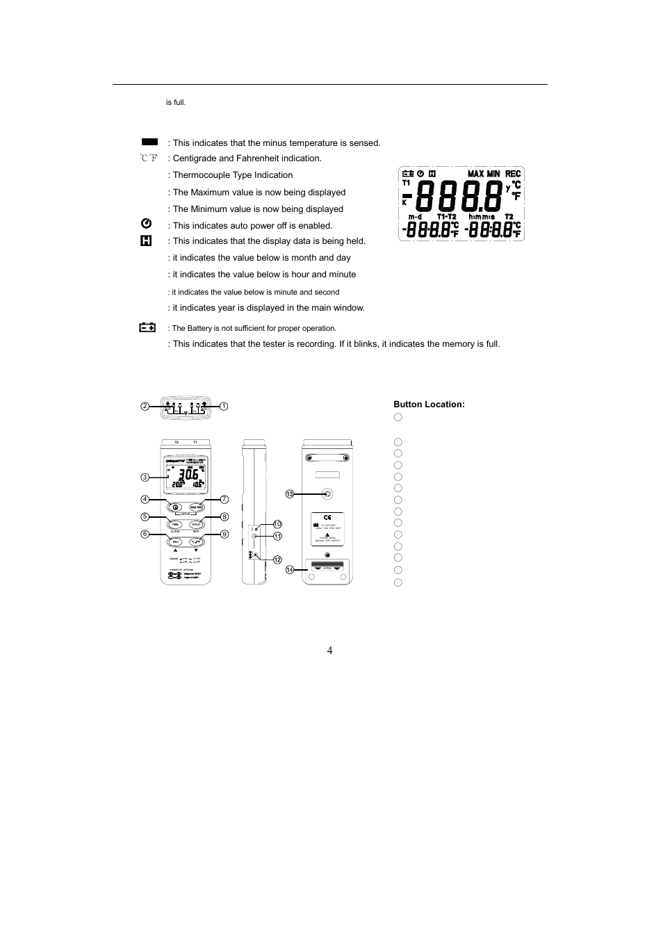 Iii. symbol definition and button location | Omega Engineering HH306 User Manual | Page 5 / 13