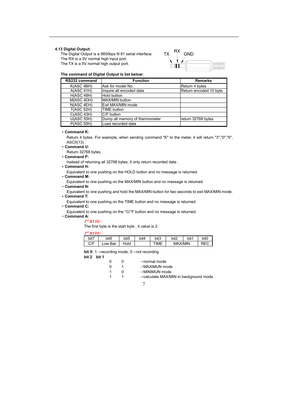 Omega Engineering HH306 User Manual | Page 8 / 13