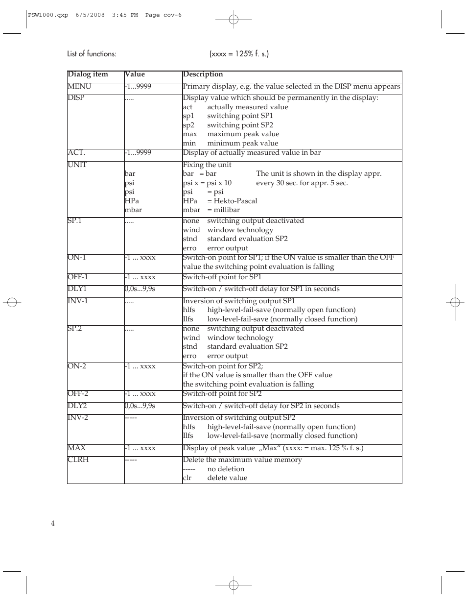 Omega Engineering PSW1000 User Manual | Page 4 / 8