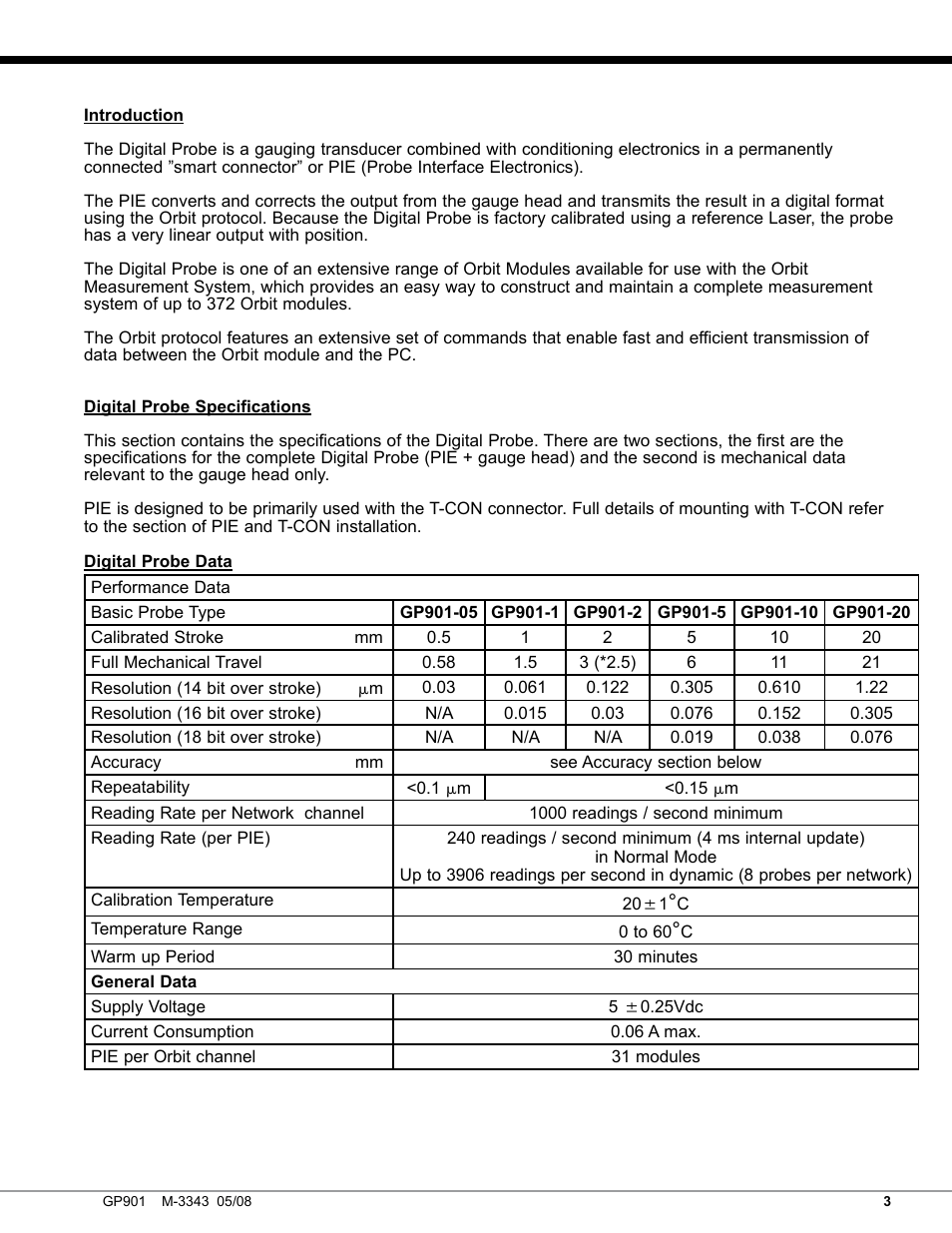 Omega Engineering GP901 User Manual | Page 3 / 12