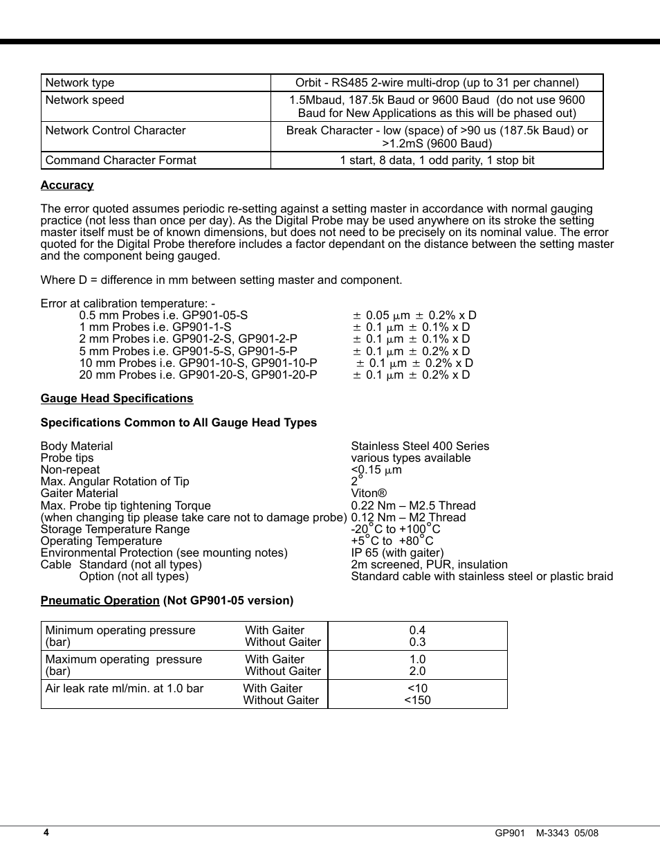 Omega Engineering GP901 User Manual | Page 4 / 12