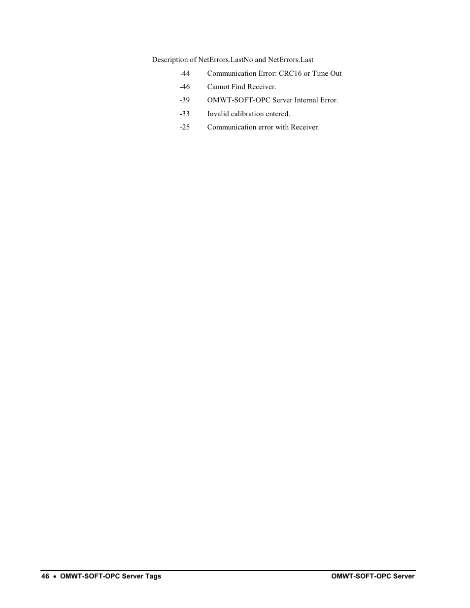 Server item names | Omega Engineering M-4066 User Manual | Page 50 / 63