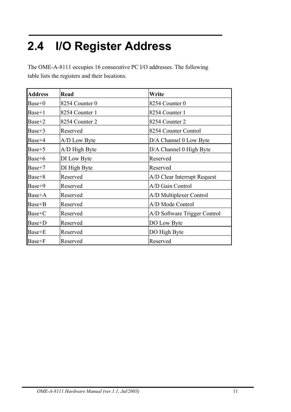 I/o register address, 4 i/o register address | Omega Engineering OME-A8111 User Manual | Page 13 / 34