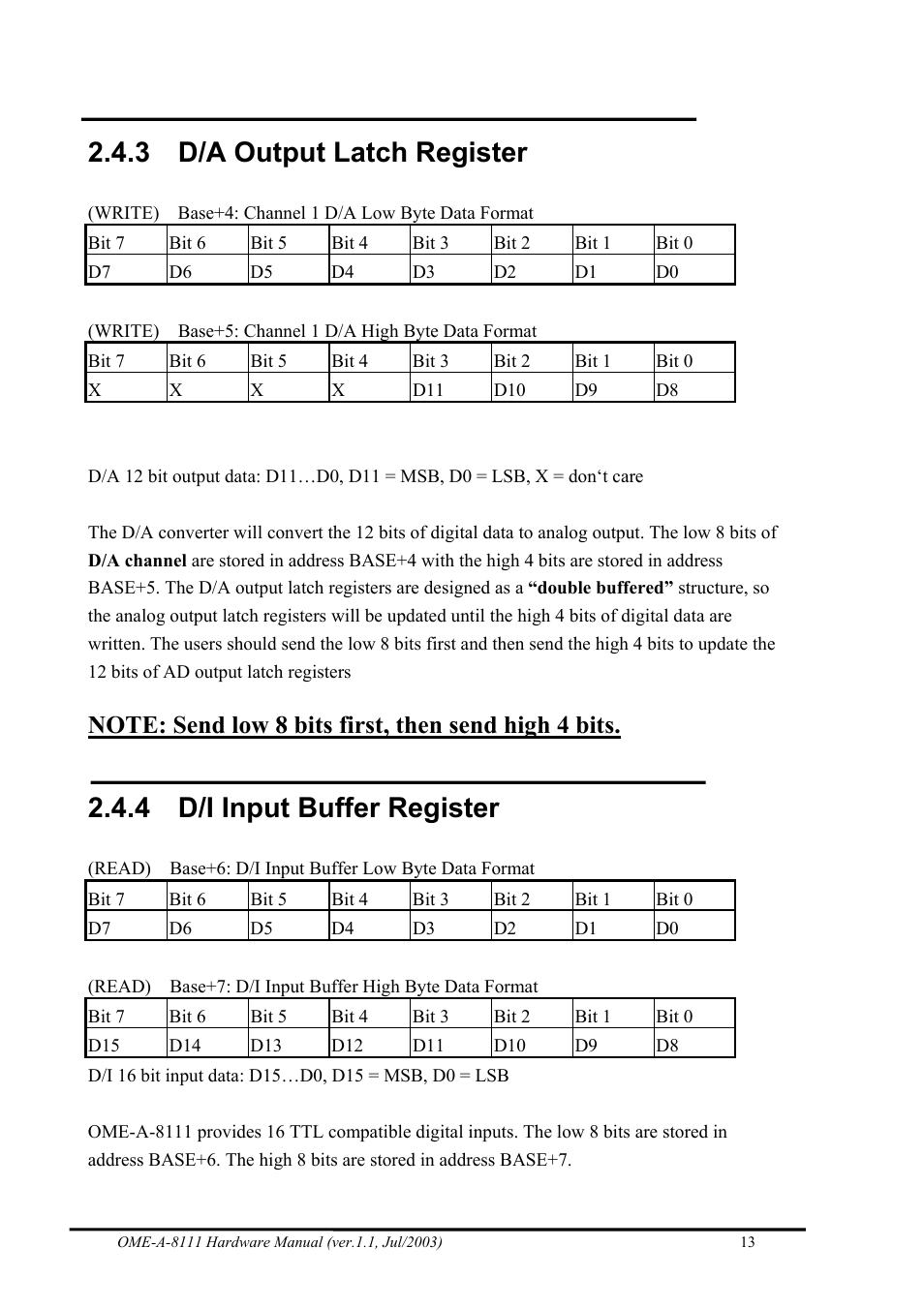 D/a output latch register, D/i input buffer register, 3 d/a output latch register | 4 d/i input buffer register | Omega Engineering OME-A8111 User Manual | Page 15 / 34