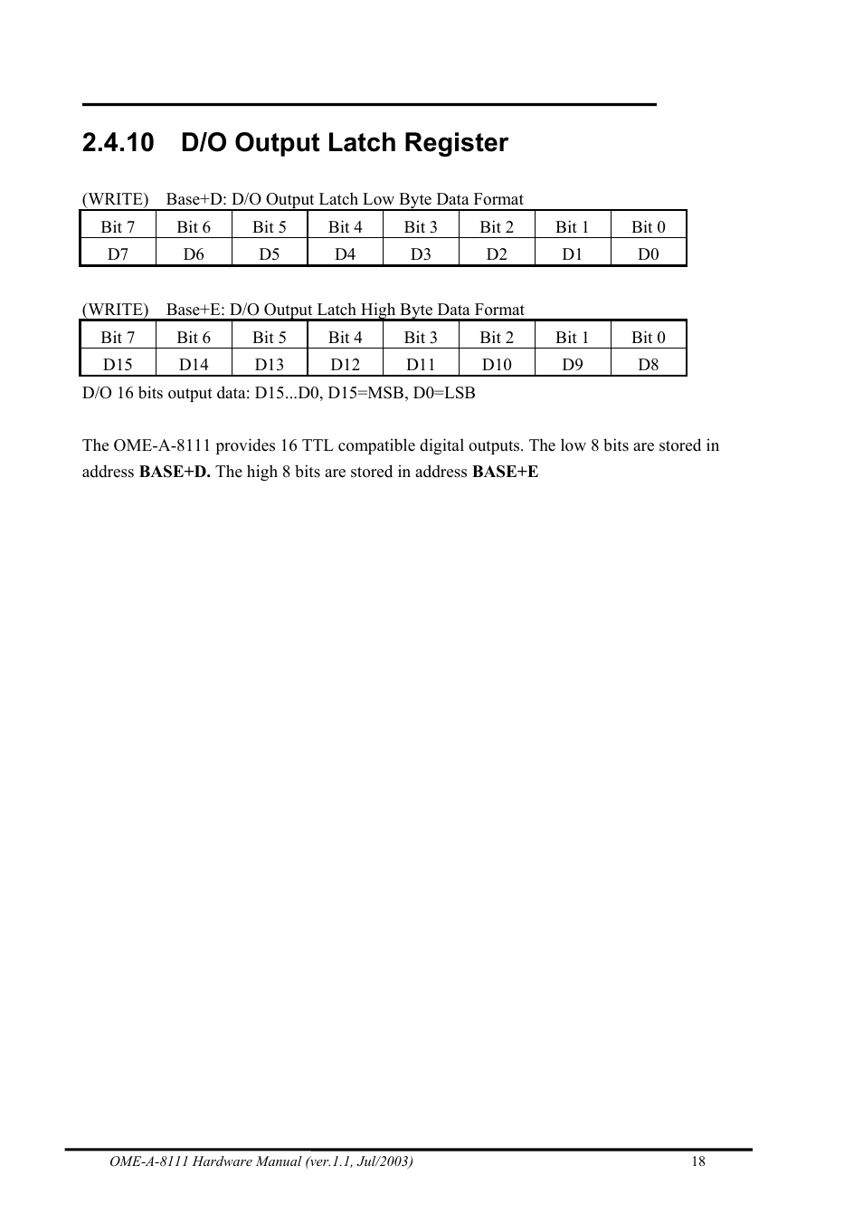 D/o output latch register, 10 d/o output latch register | Omega Engineering OME-A8111 User Manual | Page 20 / 34