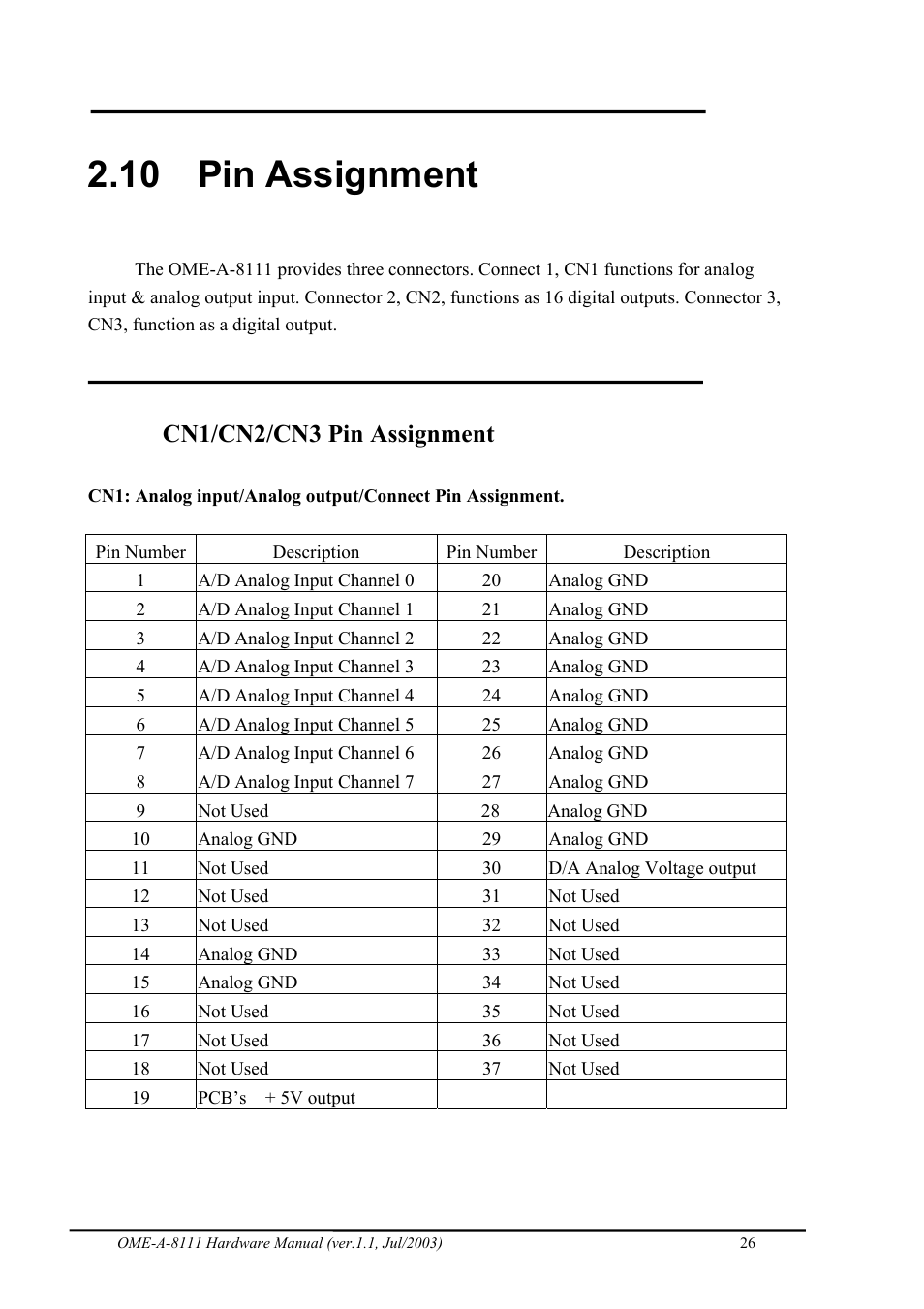 Pin assignment, 10 pin assignment, Cn1/cn2/cn3 pin assignment | Omega Engineering OME-A8111 User Manual | Page 28 / 34