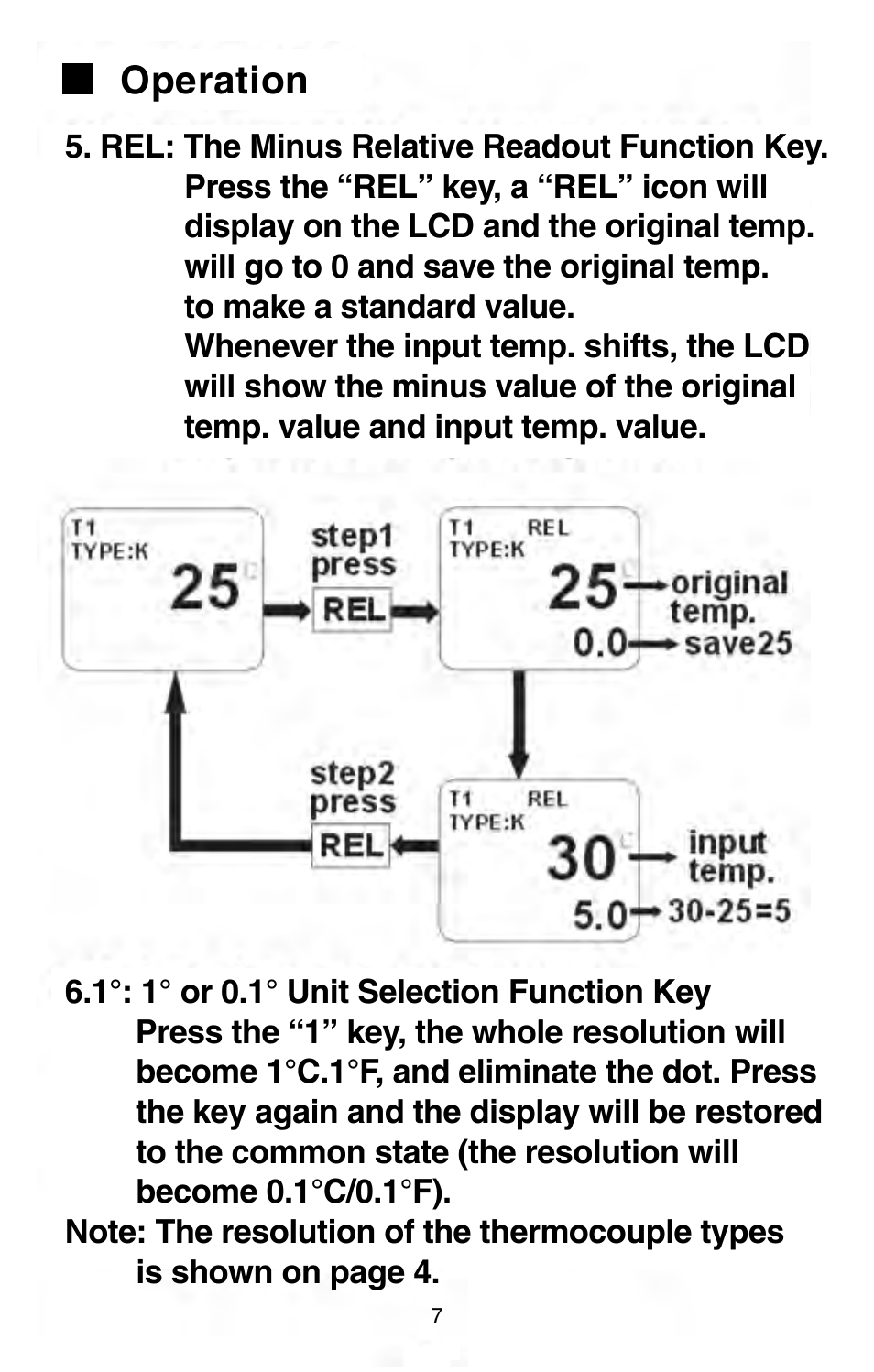 Operation | Omega Engineering HH147 User Manual | Page 10 / 40