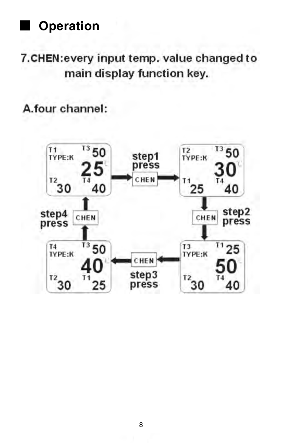 Operation | Omega Engineering HH147 User Manual | Page 11 / 40