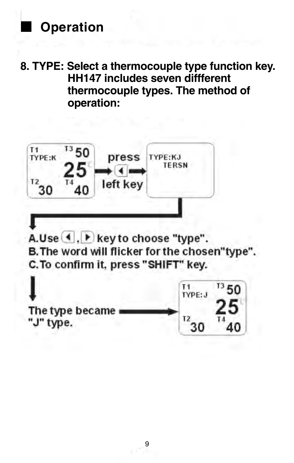 Operation | Omega Engineering HH147 User Manual | Page 12 / 40