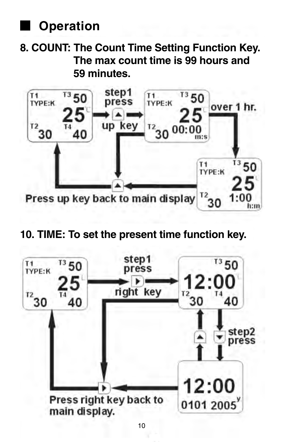 Operation | Omega Engineering HH147 User Manual | Page 13 / 40