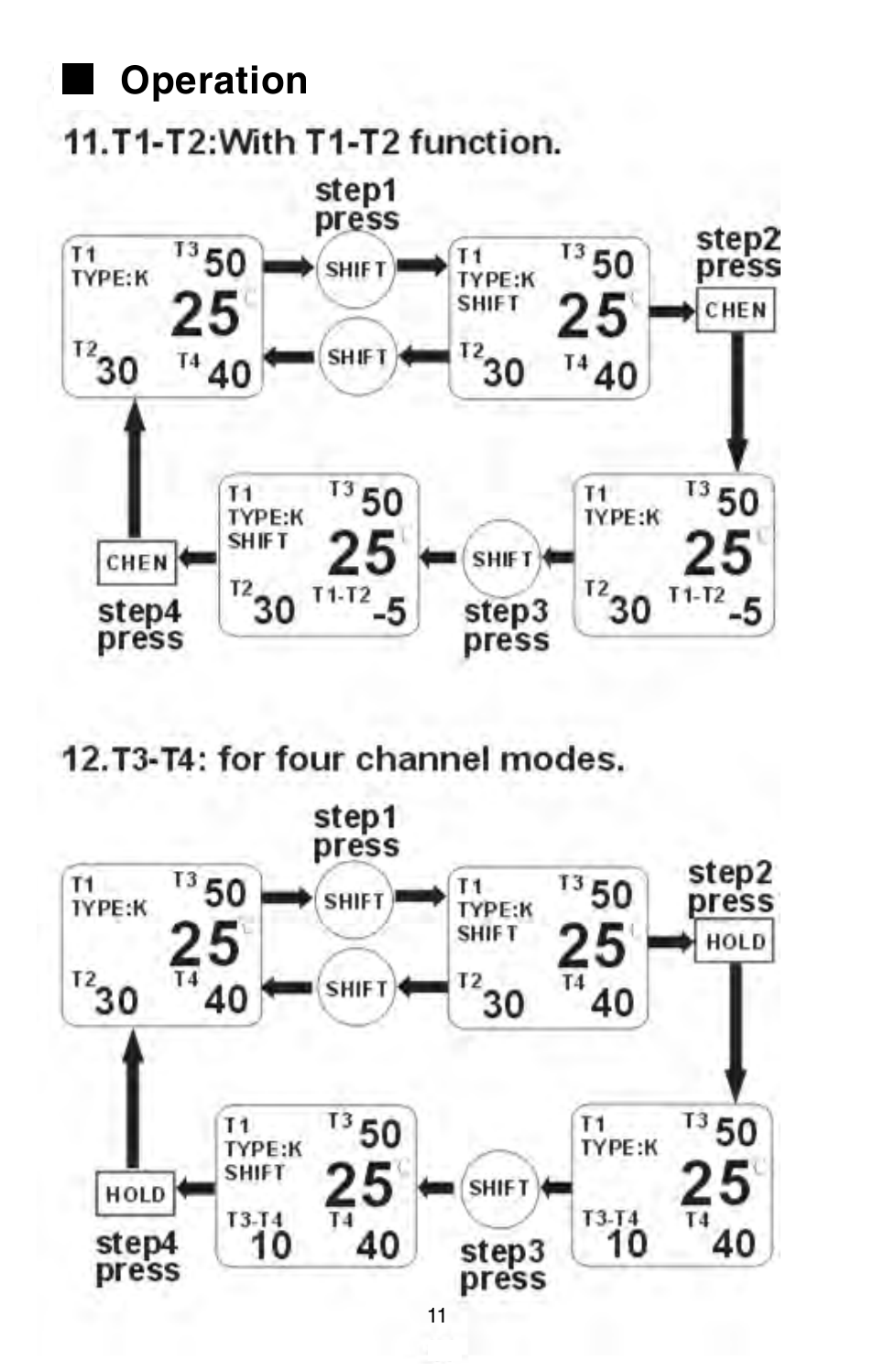Operation | Omega Engineering HH147 User Manual | Page 14 / 40