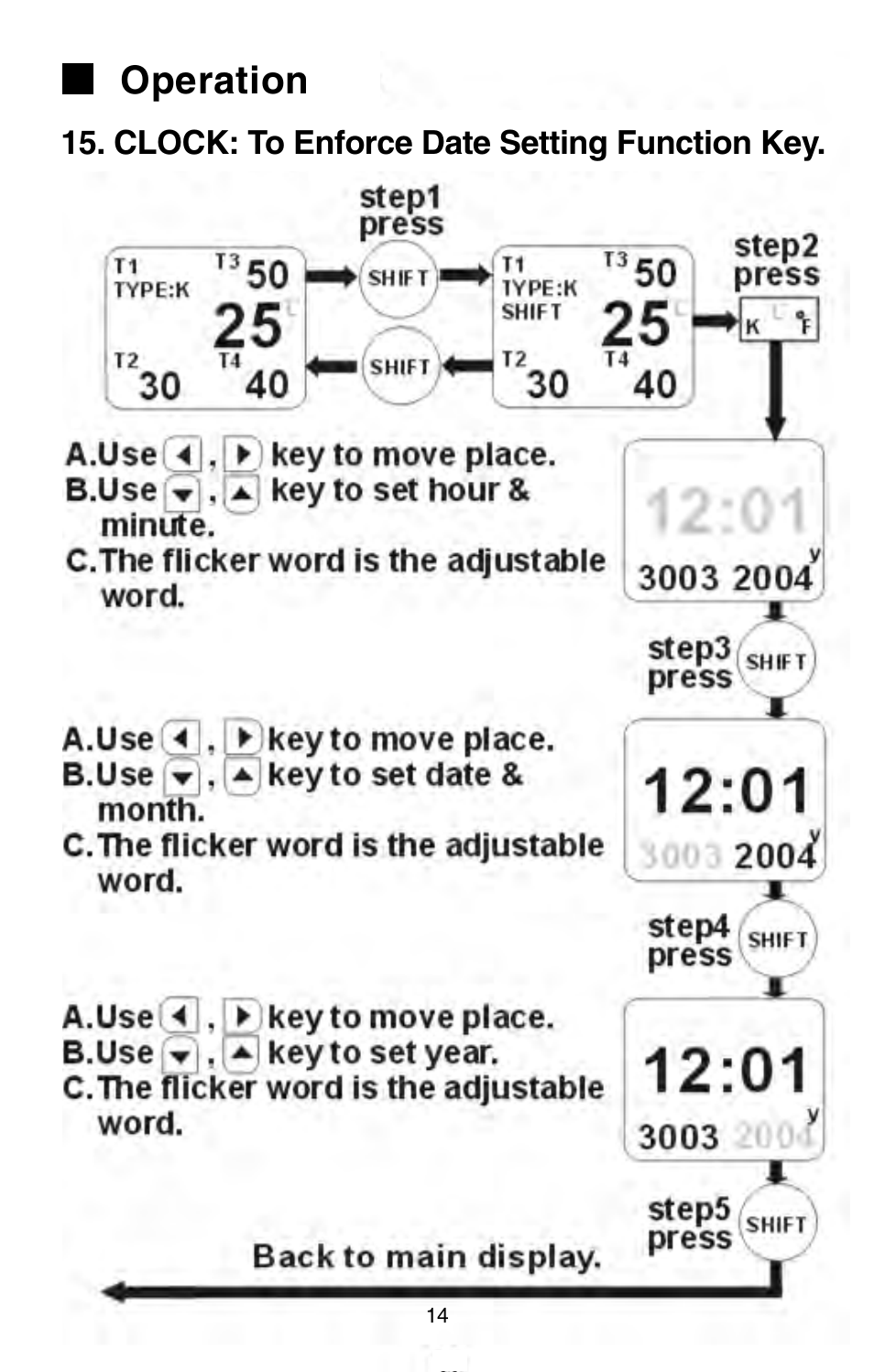 Operation | Omega Engineering HH147 User Manual | Page 17 / 40