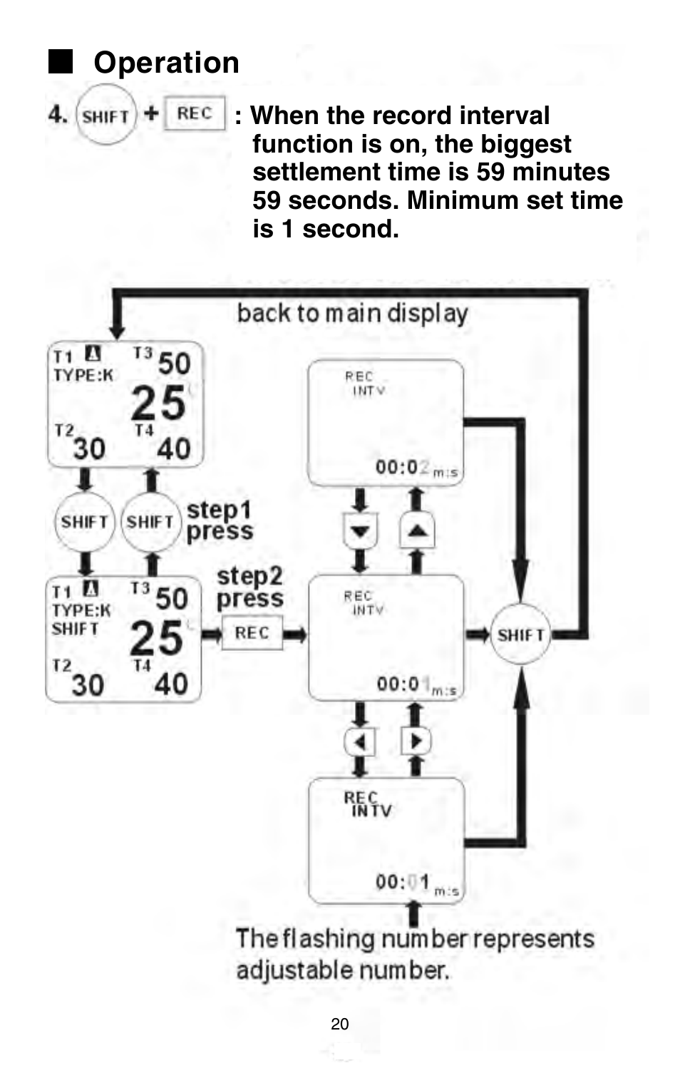 Operation | Omega Engineering HH147 User Manual | Page 23 / 40