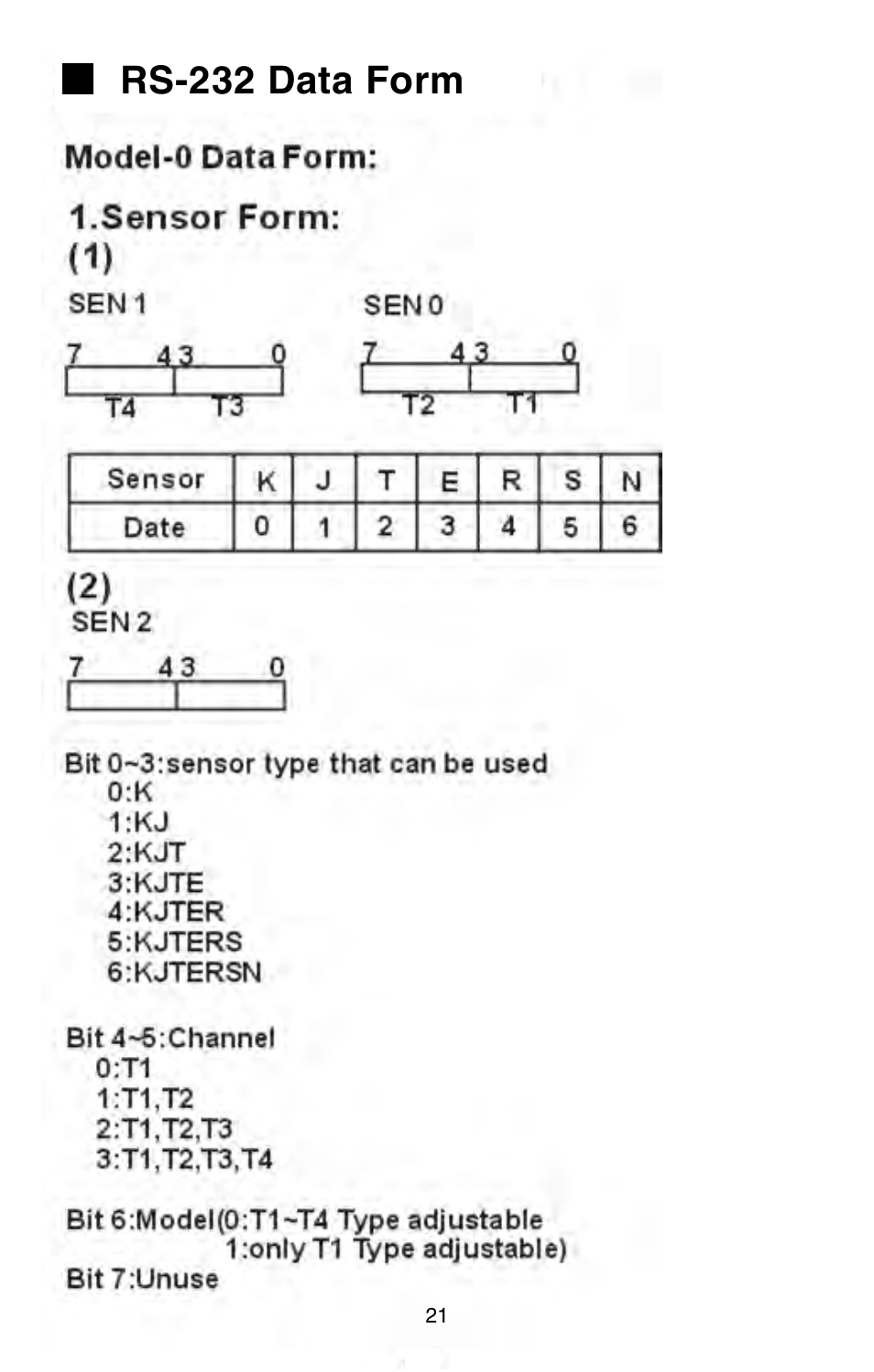 Rs-232 data form | Omega Engineering HH147 User Manual | Page 24 / 40