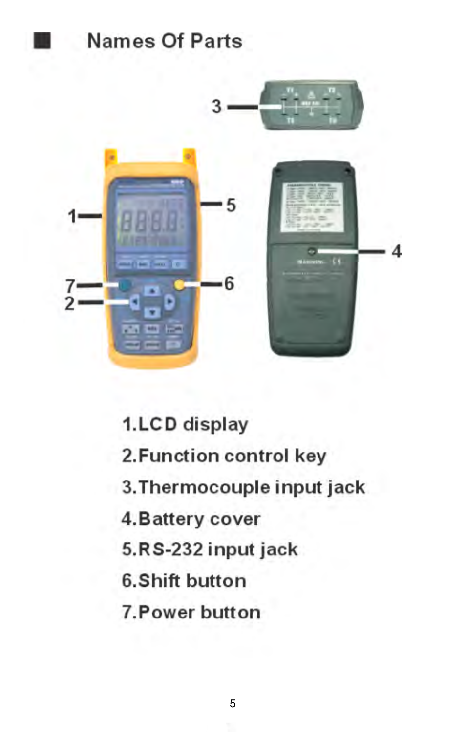 Omega Engineering HH147 User Manual | Page 8 / 40