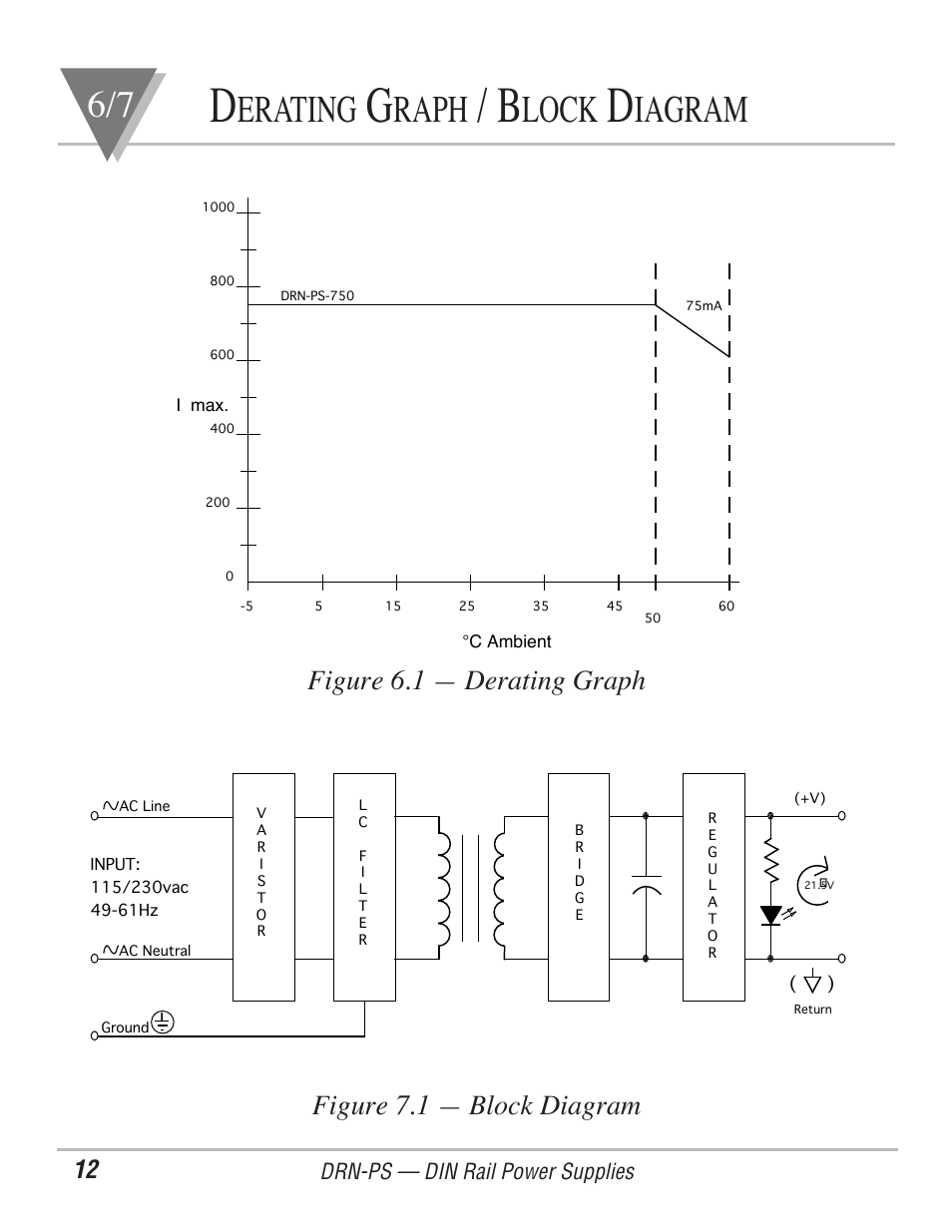 Erating, Raph, Lock | Iagram 6/7, Drn-ps ñ din rail power supplies | Omega Engineering DIN-RAIL DRN-PS-750 User Manual | Page 14 / 18