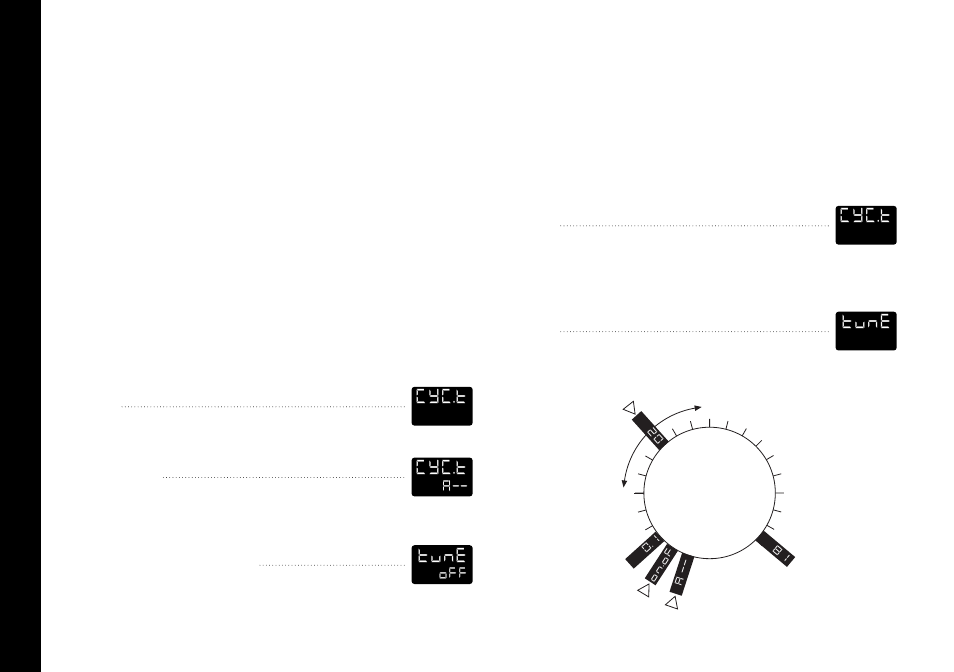 Proportional cycle-time | Omega Engineering CN9400 User Manual | Page 14 / 38