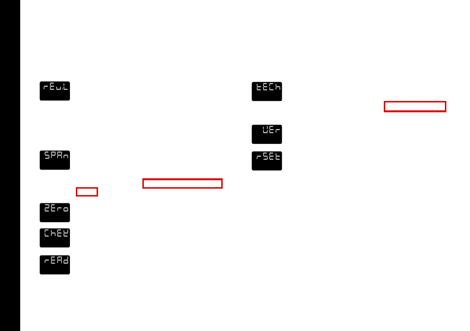 Function list | Omega Engineering CN9400 User Manual | Page 24 / 38