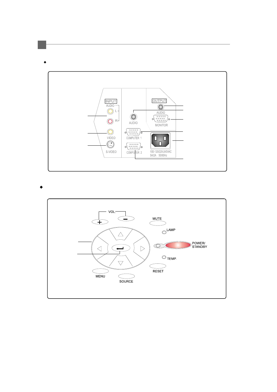 Wconnection ports | Optoma Optoma EP 610 (H) User Manual | Page 6 / 25