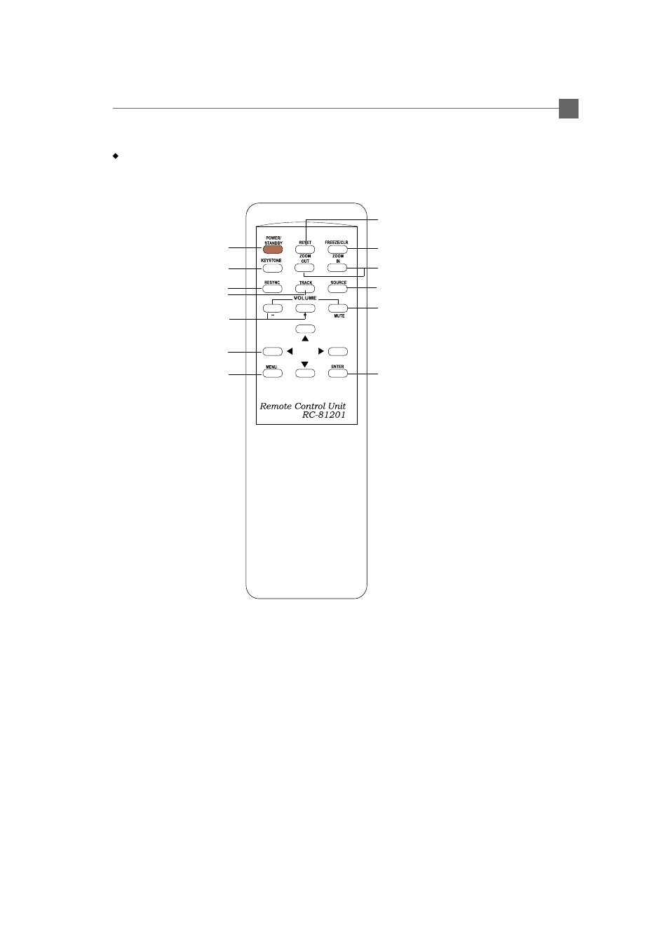 Wremote control | Optoma Optoma EP 610 (H) User Manual | Page 7 / 25
