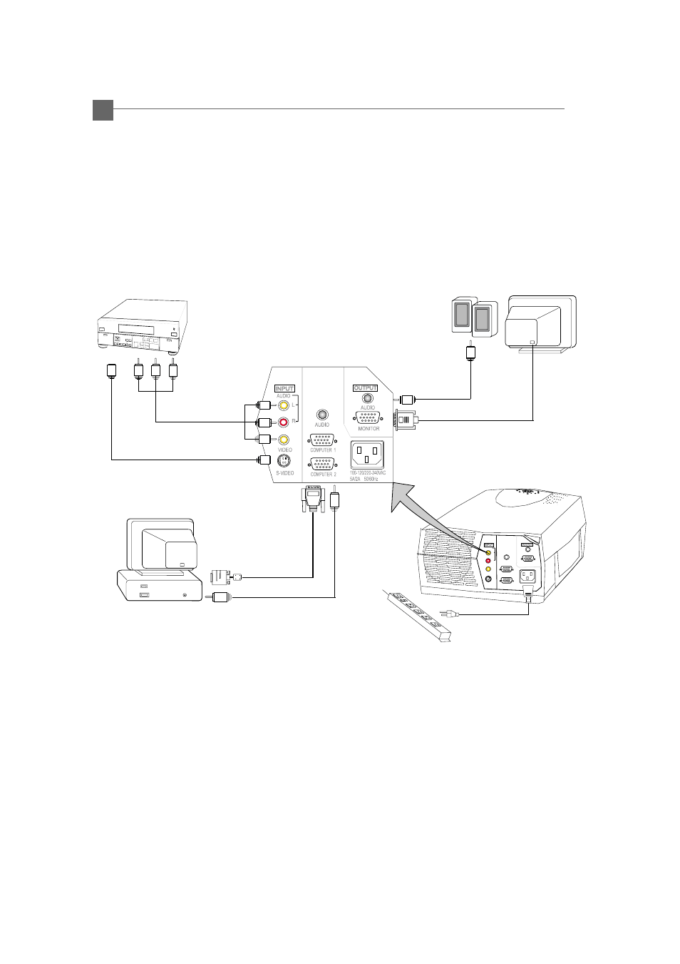 Connecting the projection display | Optoma Optoma EP 610 (H) User Manual | Page 8 / 25