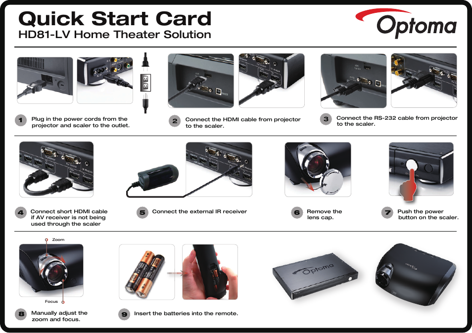 Optoma HD81-LV User Manual | 2 pages