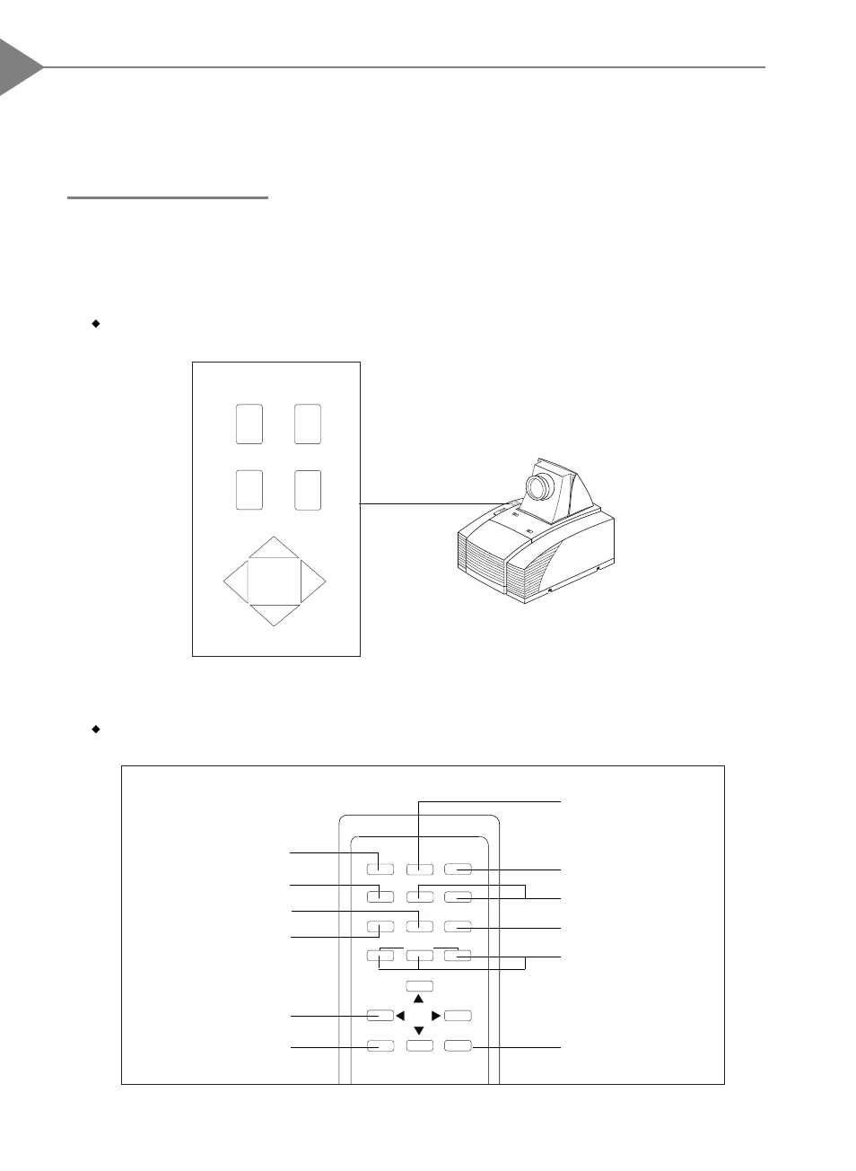 User controls, User control overview, Wpanel control | Wremote control, English 10 | Optoma Optoma EP550 User Manual | Page 9 / 21