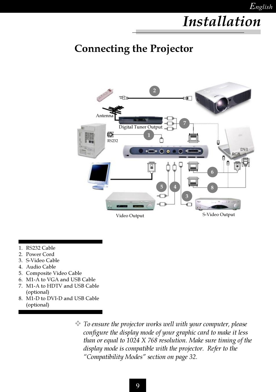 Installation, Connecting the projector | Optoma Single Chip DLP Projector User Manual | Page 9 / 32