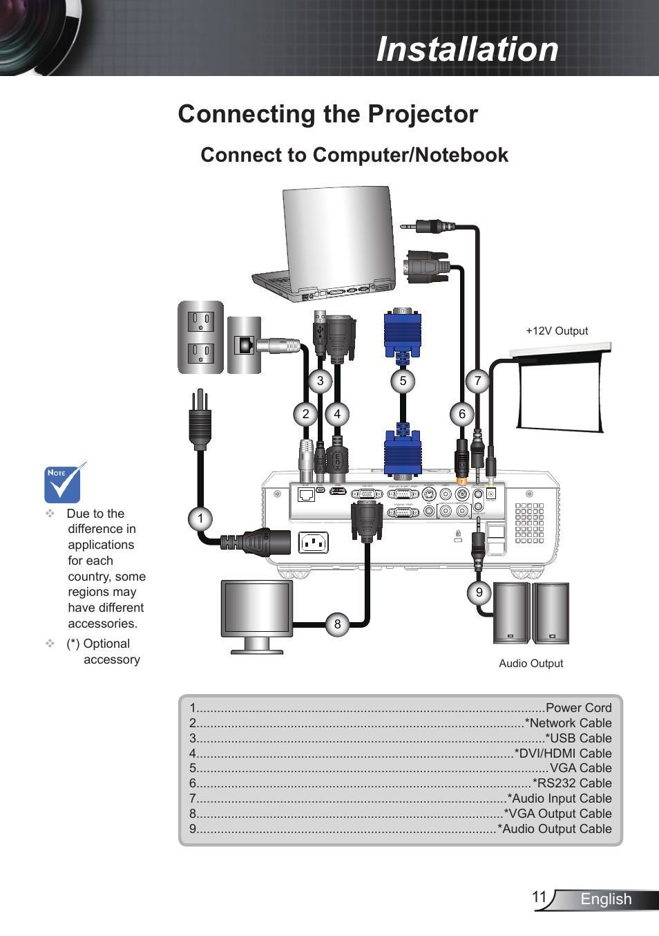 Installation, Connecting the projector, 11 english | Optoma RS232 User Manual | Page 11 / 66