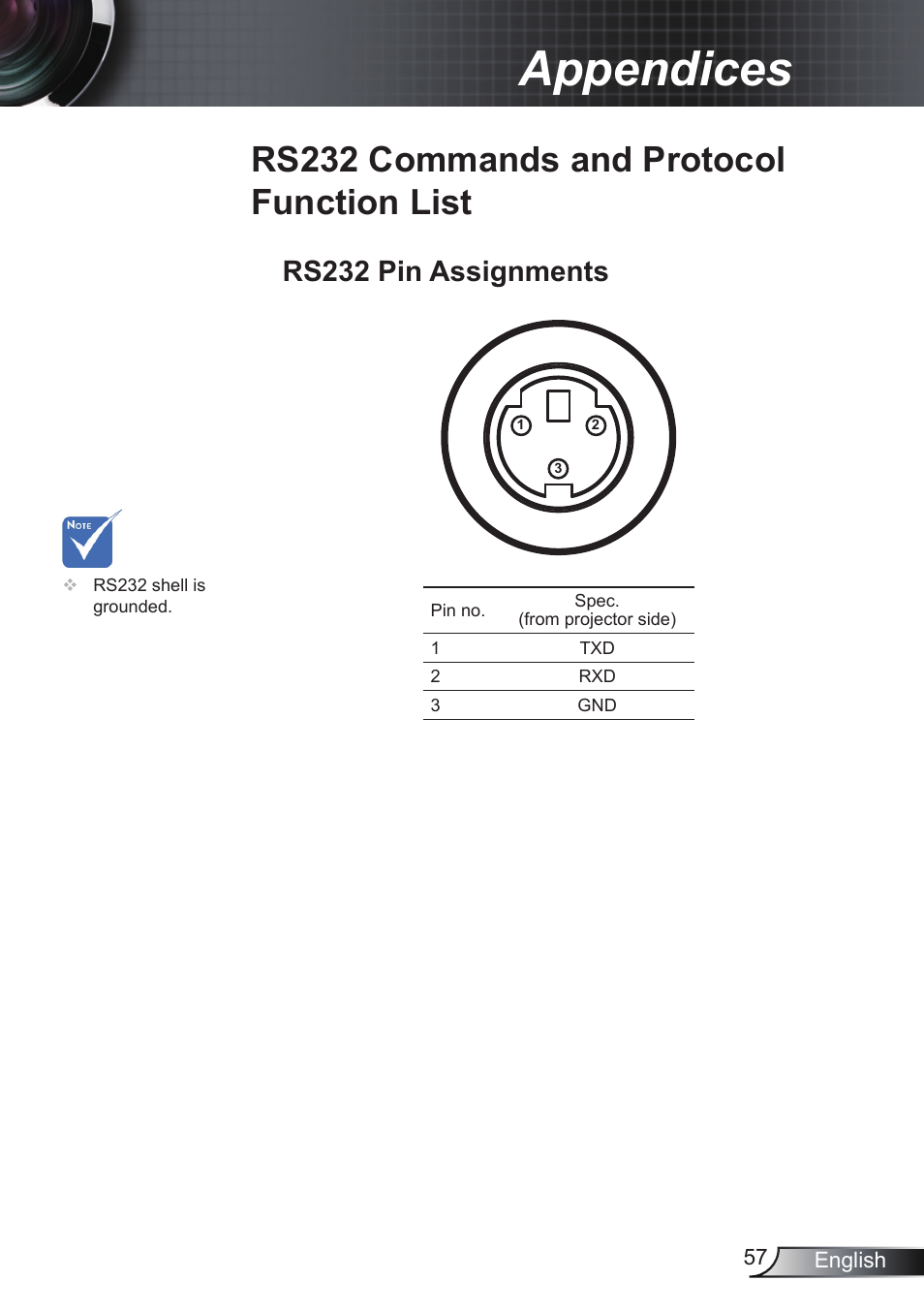 Appendices, Rs232 commands and protocol function list, Rs232 pin assignments | Optoma RS232 User Manual | Page 57 / 66