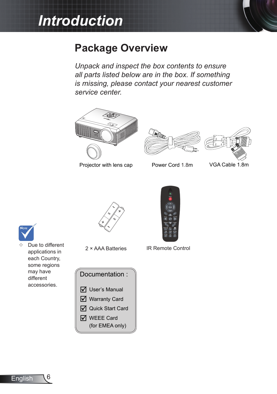 Introduction, Package overview | Optoma RS232 User Manual | Page 6 / 66